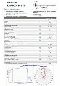 description technique Fracarro Portenseigne Lambda 14